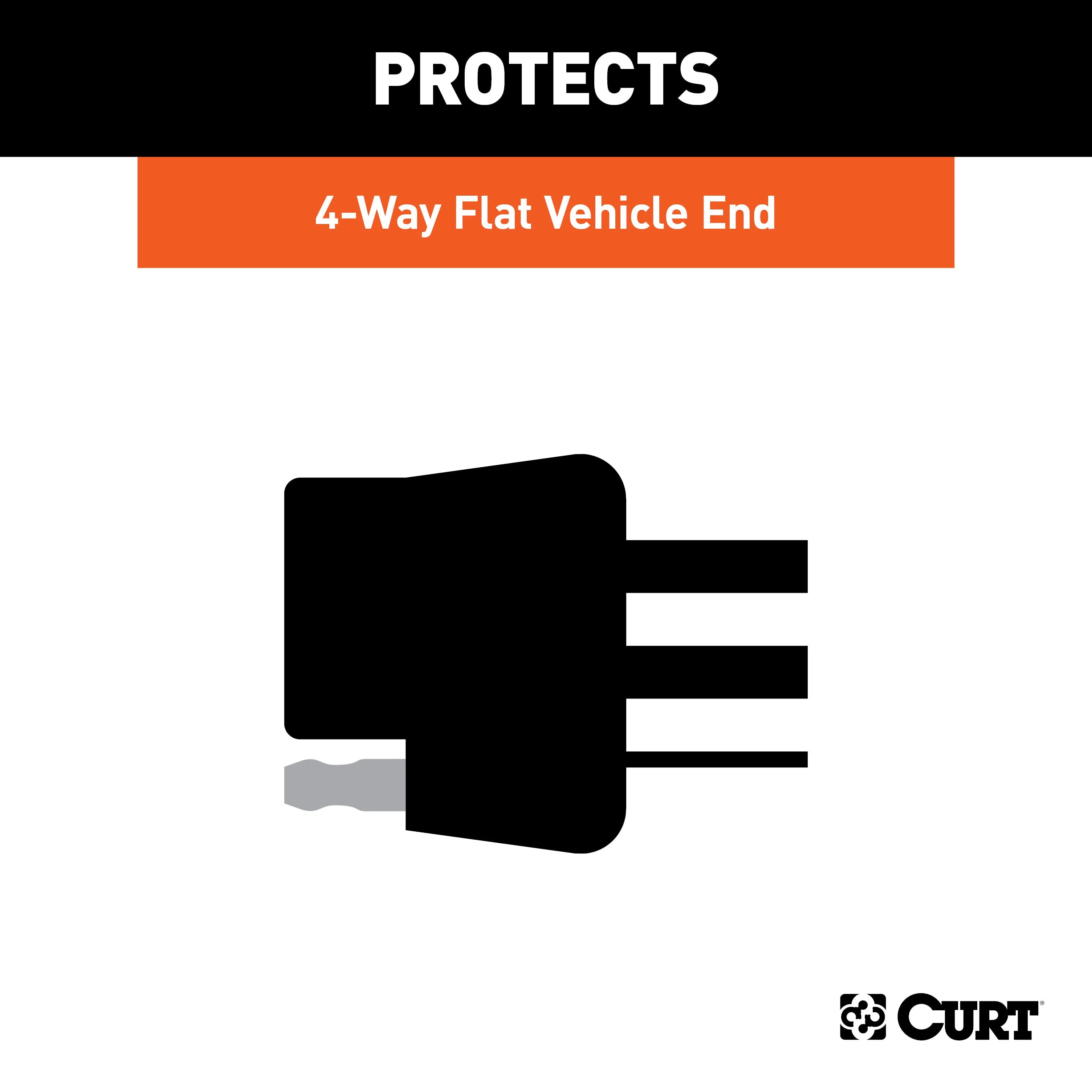 CURT 58200 CURT 58200 Vehicle-Side 4-Pin Flat Trailer Wiring Harness Connector Dust Cover
